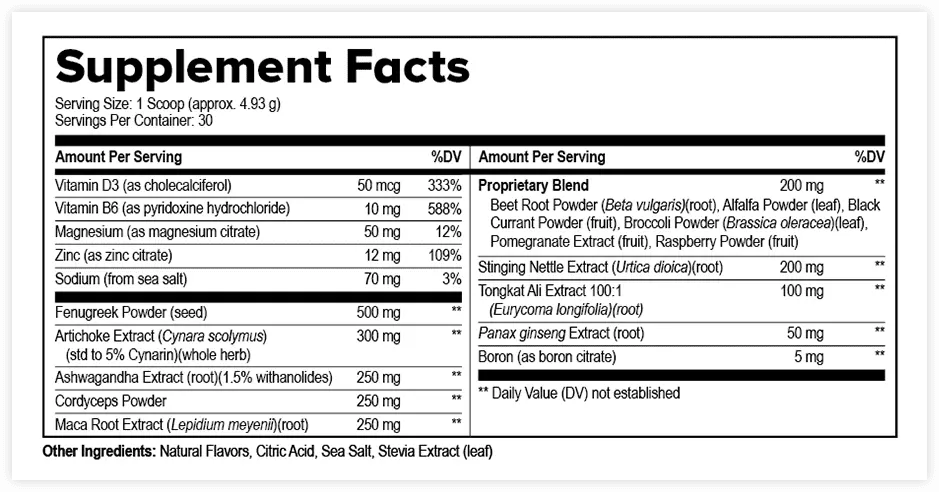 prostavive Supplement Facts 